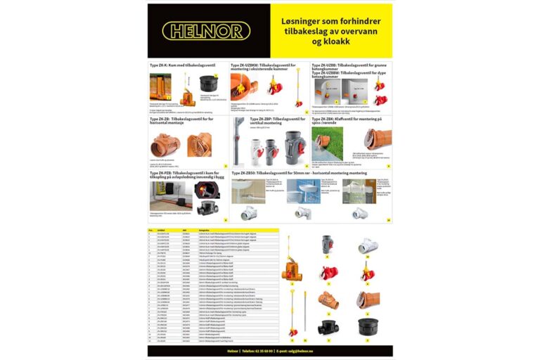 Last ned vår tilbakeslagsplakat